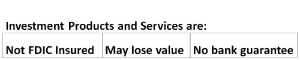 disclosures for Trust and Wealth Management.